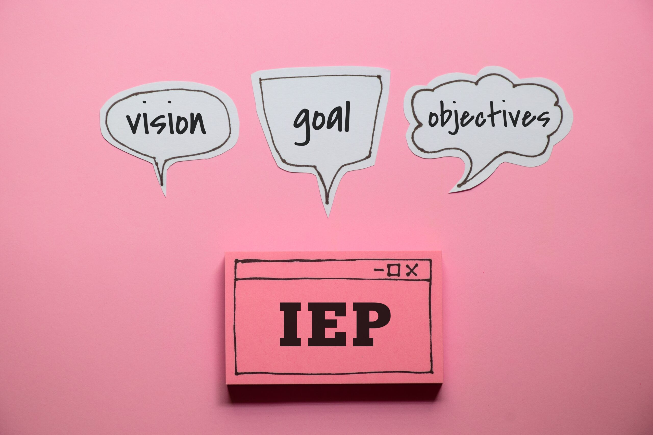 Parent involvement. Multidisciplinary Teams. IEP Teams. IEP Goals