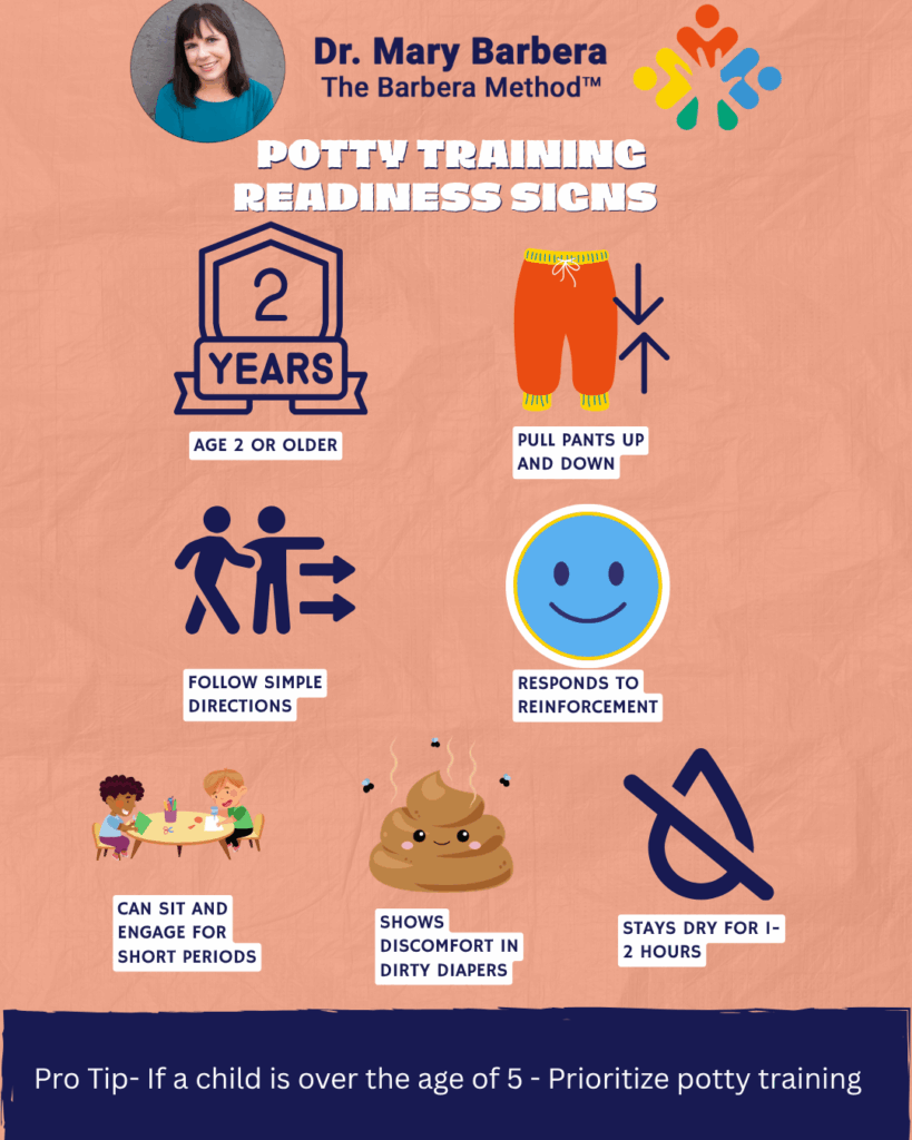 getting started potty training. potty training readiness.